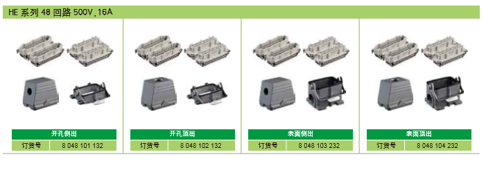 HE系列48回路 500V,16A