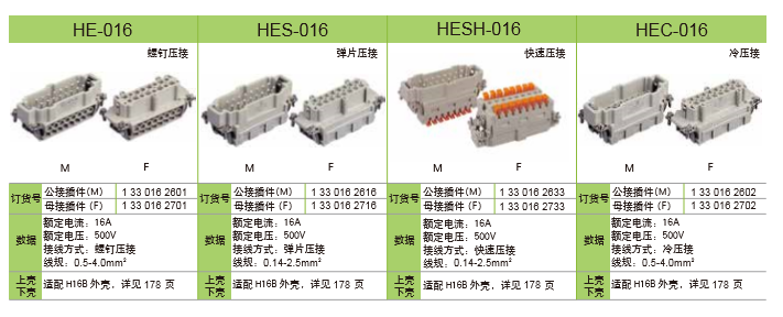 HE 系列插件可匹配外殼