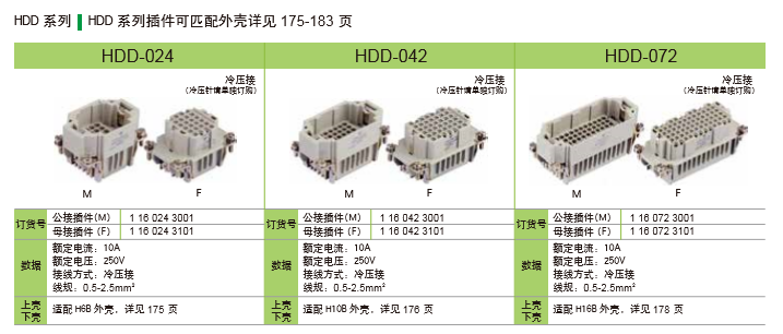 HDD 系列插件可匹配外