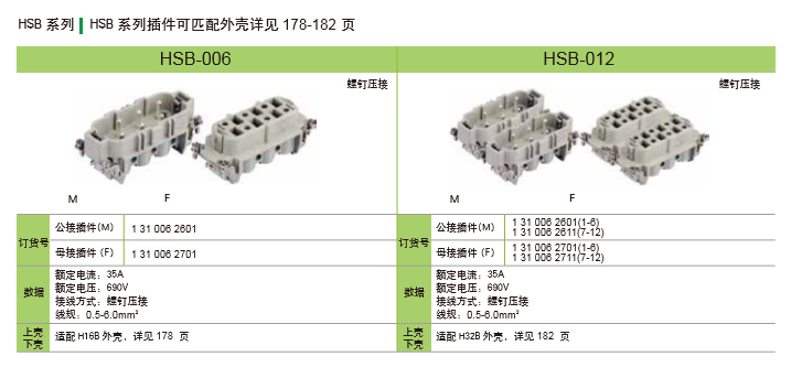 HSB 系列插件可匹配外壳
