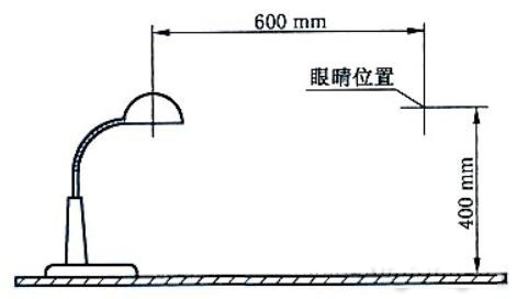 所谓“护眼”台灯可能更伤眼 所谓“护眼”台灯可能更伤眼