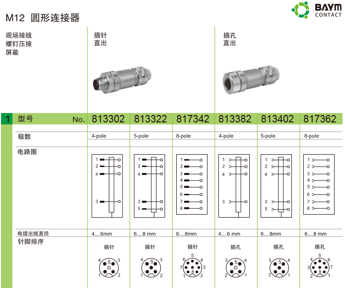 M12 圓形連接器 現(xiàn)場接線 螺釘壓接 屏蔽 插針直出 插孔直出