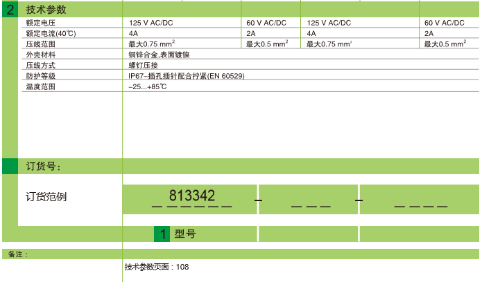 M12 圓形連接器 現(xiàn)場接線 螺釘壓接 屏蔽 插針90° 插孔90°