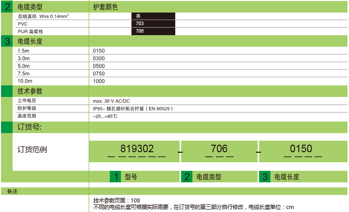 M12 圓形連接器 單獨預鑄線束 屏蔽 插孔直出