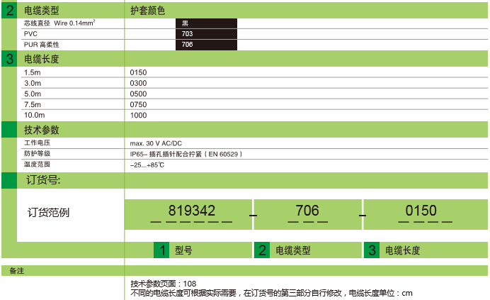 M12 圆形连接器 单端预铸线束 屏蔽 插孔直出