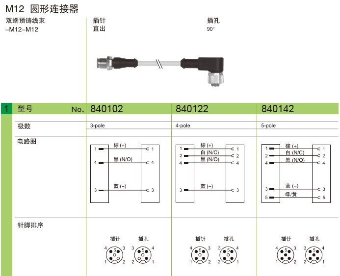 M12 圆形连接器 双端预铸线束-M12-M12 插针直出 插孔90°