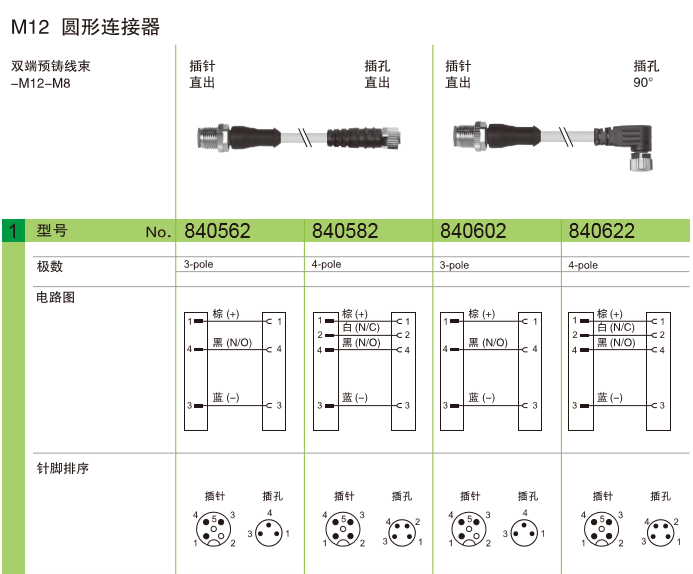 M12 圓形連接器 雙端預鑄線束-M12-M8 插針直出 插孔直出 插針直出 插孔90°帶LED