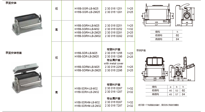 H16B 带单扣外壳