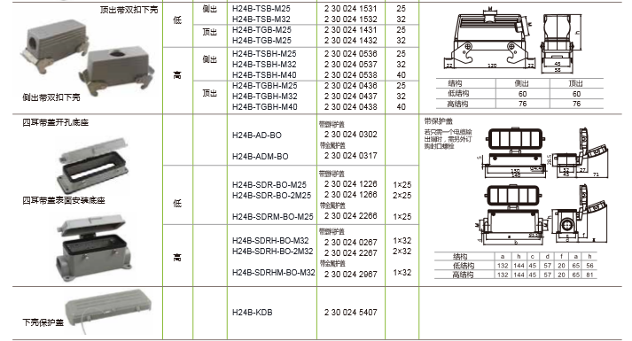 H24B 带双扣外壳