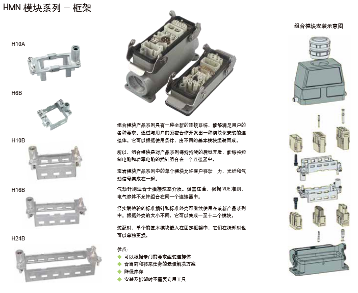 HMN 模塊系列 - 框架