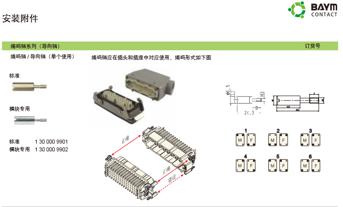 安裝附件