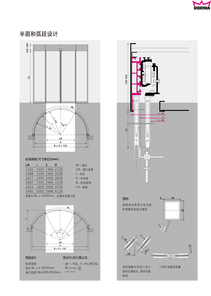 多瑪自動門-弧形門