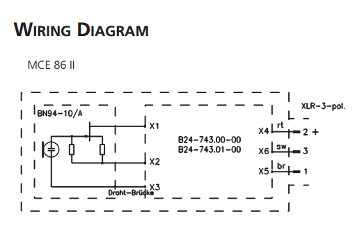 MCE86 II/ MCE 86 S II/ MCE 86 SII CAM