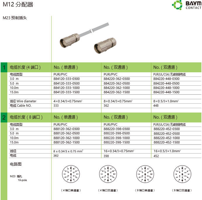 M12 分配器 M23 預制插頭