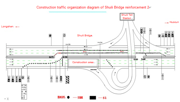 Innovative and optimal traffic organization program applied in the reinforcement and maintenance of 