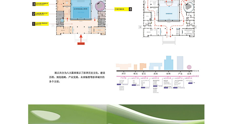 彭泽城市展示馆