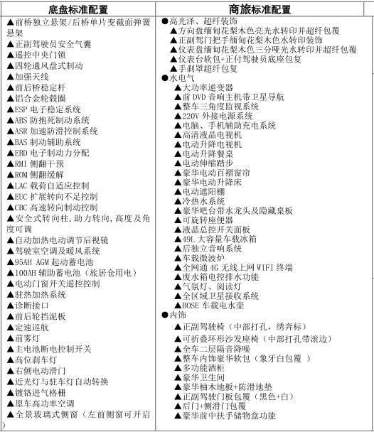 奔驰|斯宾特环形沙发床带升降床