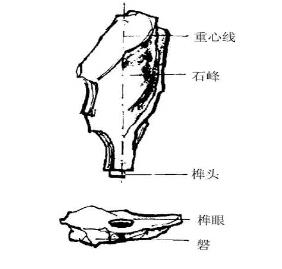 园林景观设计中置石里的大学问 园林景观设计中置石里的大学问