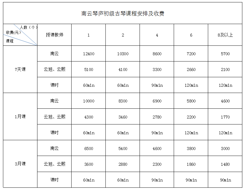 招生简章