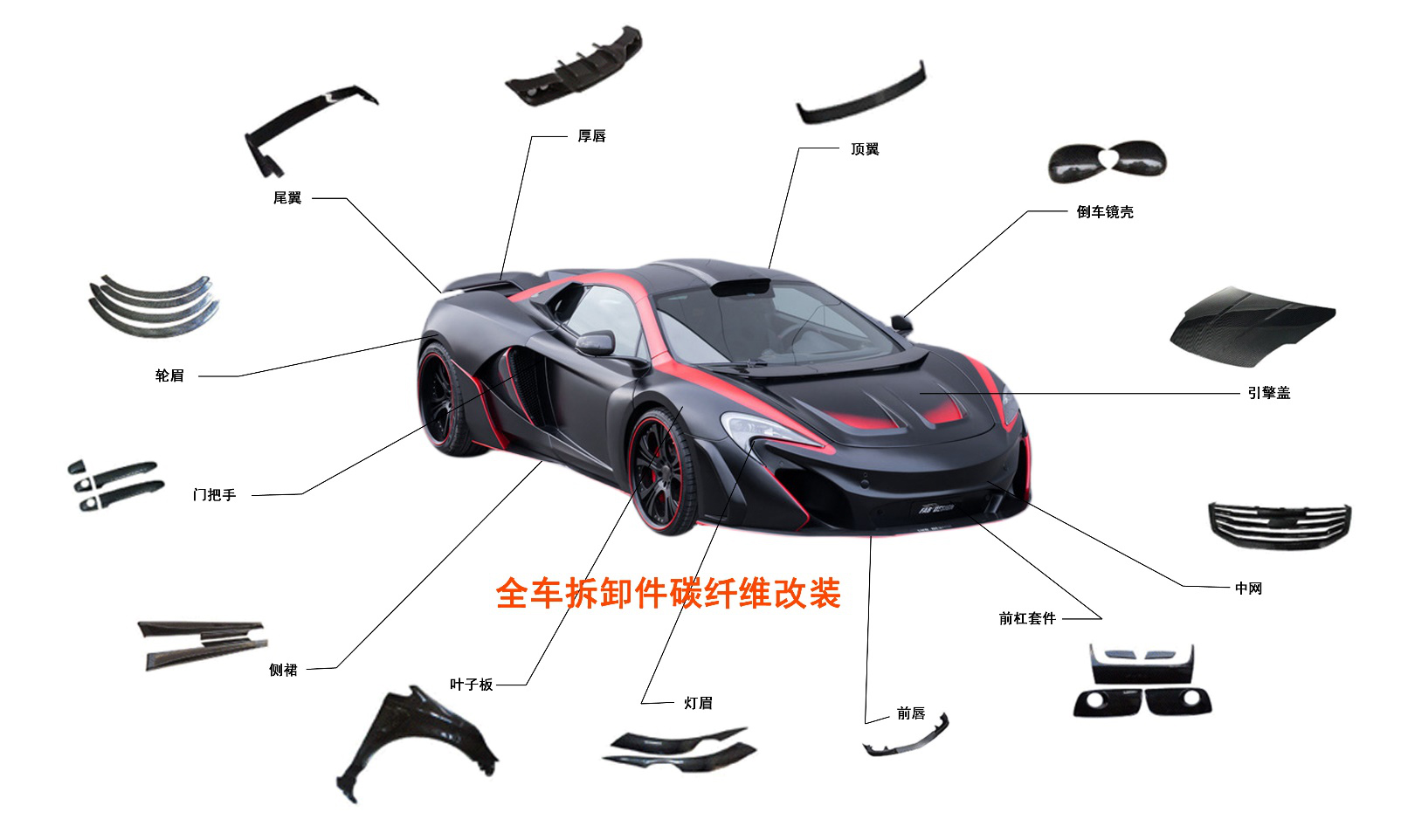 艺术彩绘 艺术彩绘
