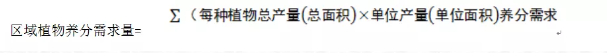 非洲猪瘟,禁抗替抗,2018国家政策全汇总! 非洲猪瘟,禁抗替抗,2018国家政策全汇总!
