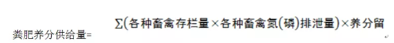 非洲猪瘟,禁抗替抗,2018国家政策全汇总! 非洲猪瘟,禁抗替抗,2018国家政策全汇总!
