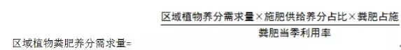 非洲猪瘟,禁抗替抗,2018国家政策全汇总! 非洲猪瘟,禁抗替抗,2018国家政策全汇总!