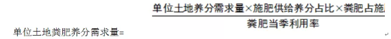 非洲猪瘟,禁抗替抗,2018国家政策全汇总! 非洲猪瘟,禁抗替抗,2018国家政策全汇总!