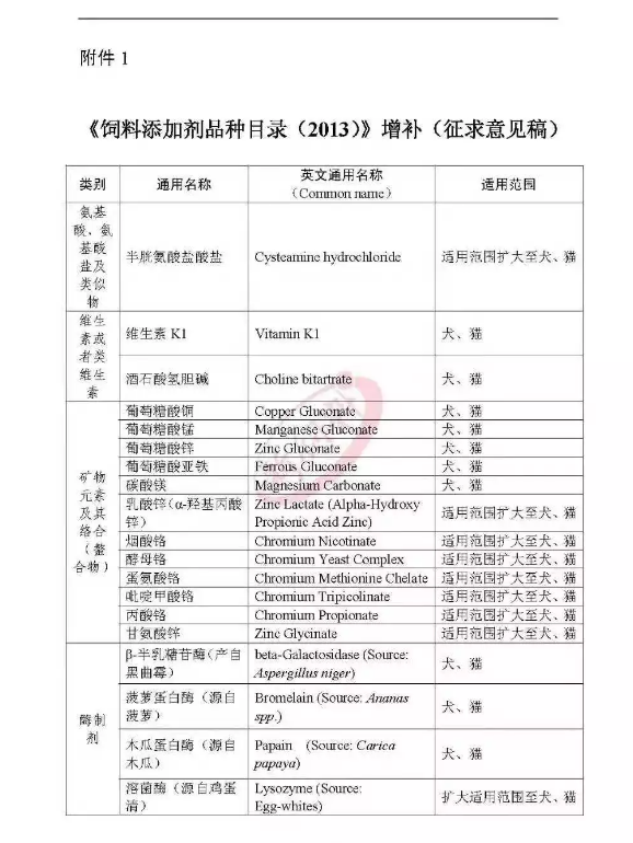非洲猪瘟,禁抗替抗,2018国家政策全汇总! 非洲猪瘟,禁抗替抗,2018国家政策全汇总!