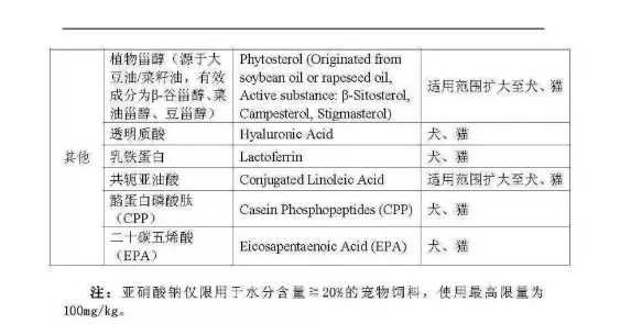 非洲猪瘟,禁抗替抗,2018国家政策全汇总! 非洲猪瘟,禁抗替抗,2018国家政策全汇总!