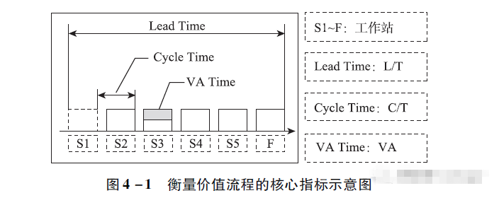 佳文共赏