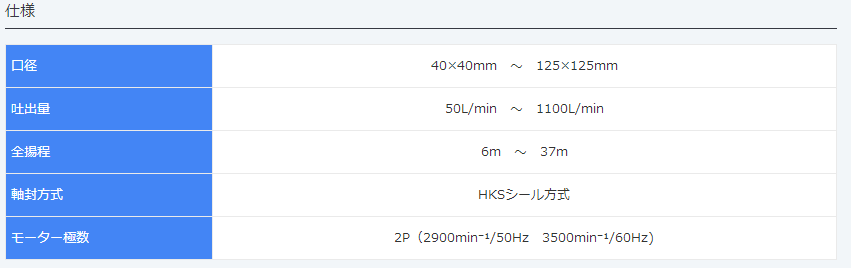 SFV型,SFV-H型,SFV-P型,SFV-PH型,化学泵,MALHATY丸八