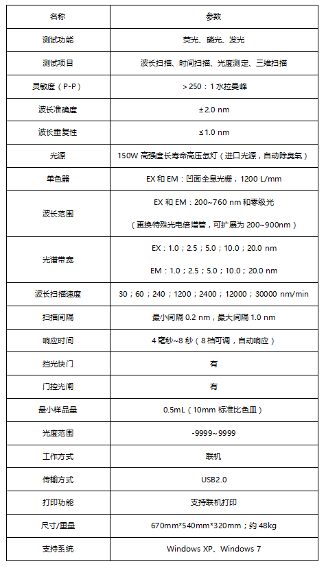 F-380荧光分光光度计