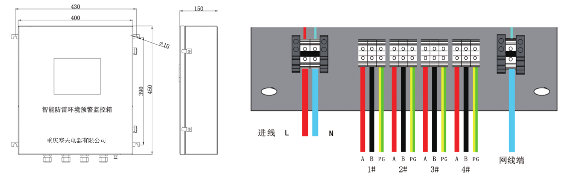 智能防雷環(huán)境預(yù)警監(jiān)控箱