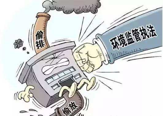 加快推進環境污染第三方治理