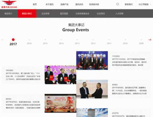 新形象，新体验！温氏官网上线，居然隐藏了四大惊喜