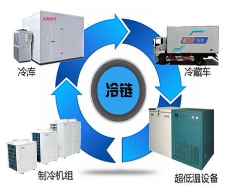 張近東充當(dāng)“全球買手” 蘇寧加速生鮮布局