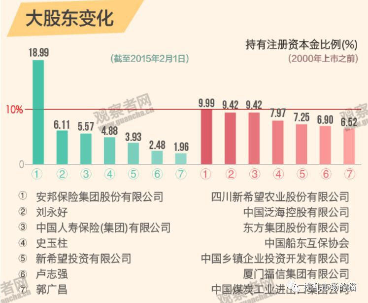 董文標(biāo)：拓荒者的足跡