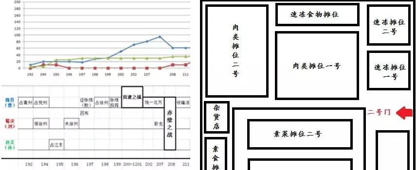 这所创办四年的学校，如何让核心素养接地气？