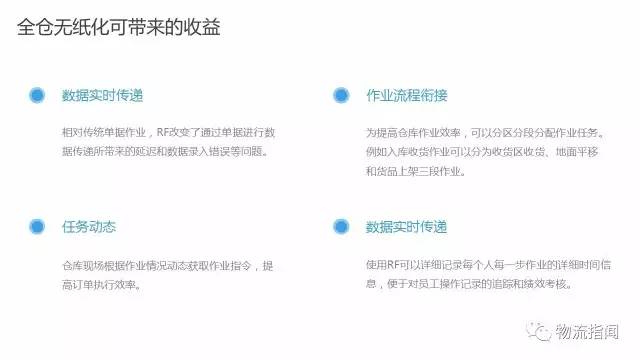 物流园区专题 | 老司机带路，17页PPT讲透如何实现全仓无纸化！