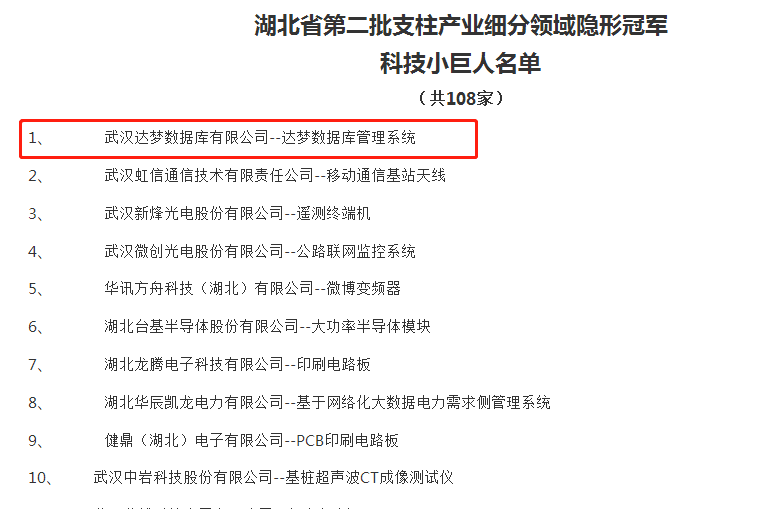 潜力无限！达梦入选“光谷科创板重点后备企业名单”