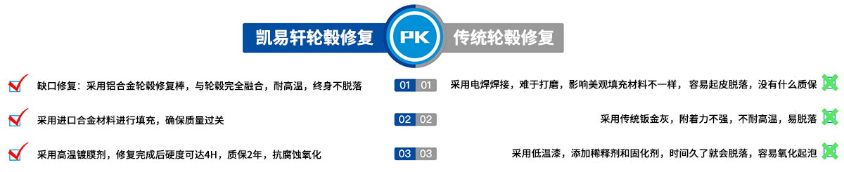 雷电竞官网翻新 雷电竞官网翻新