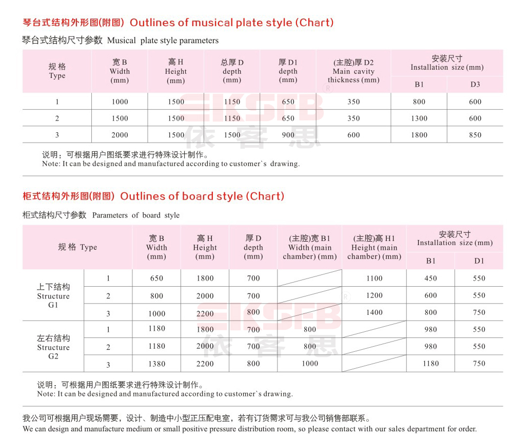 PBb-系列正压型防爆配电柜