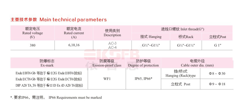 BEC56-10系列防爆操作柱