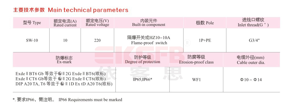 SW-10系列防爆照明開關