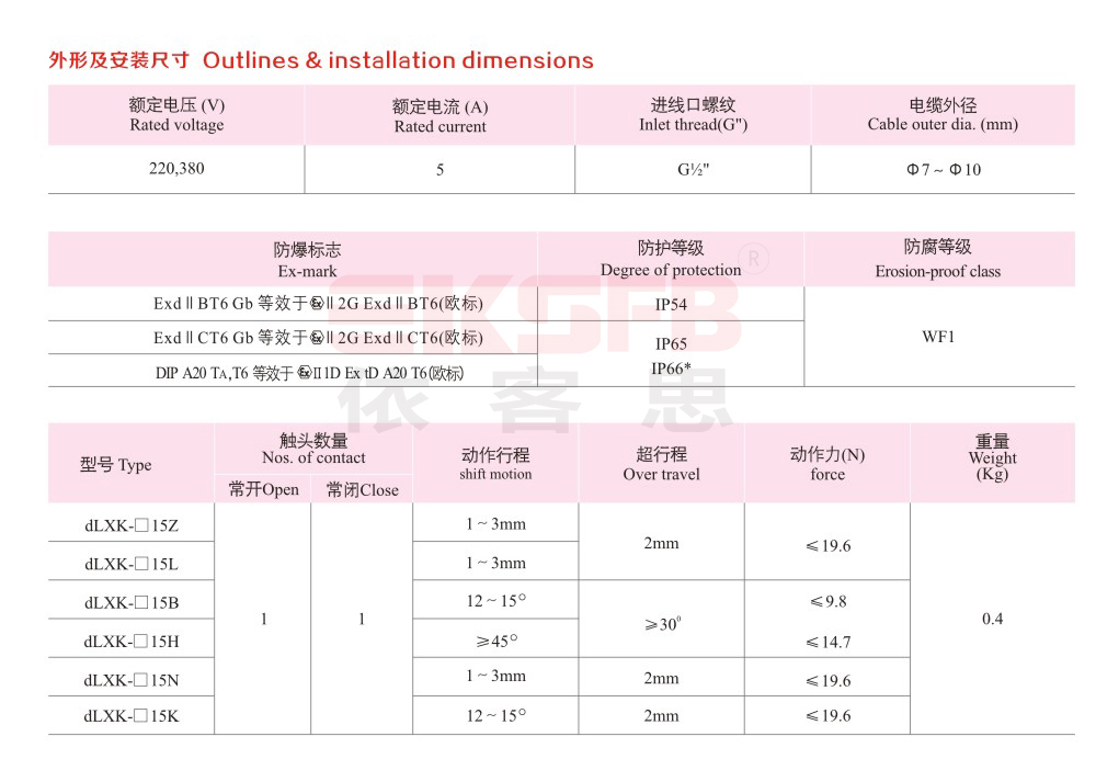 dLXK-系列防爆行程開(kāi)關(guān)