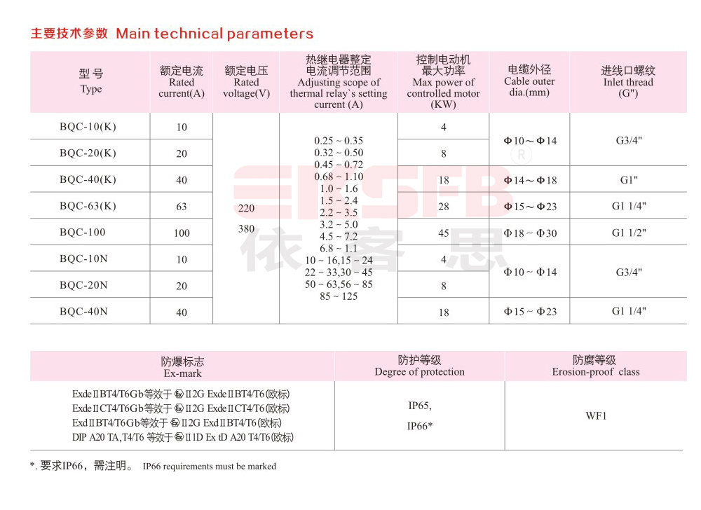 BQC-系列防爆電磁啟動器