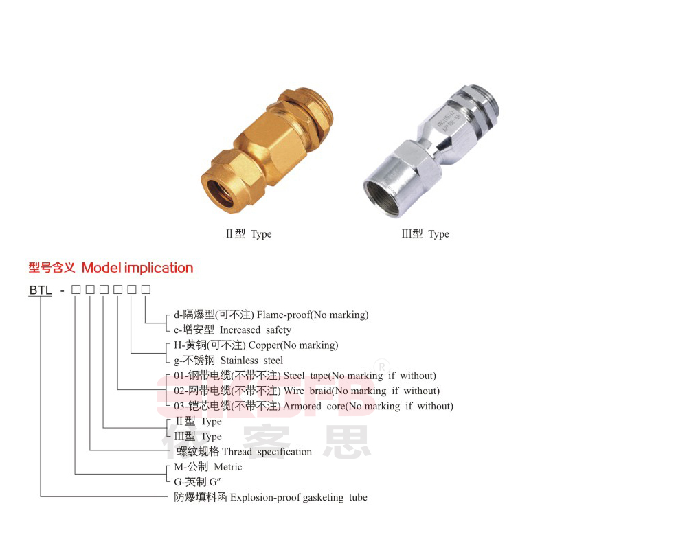 BTL-系列防爆填料函