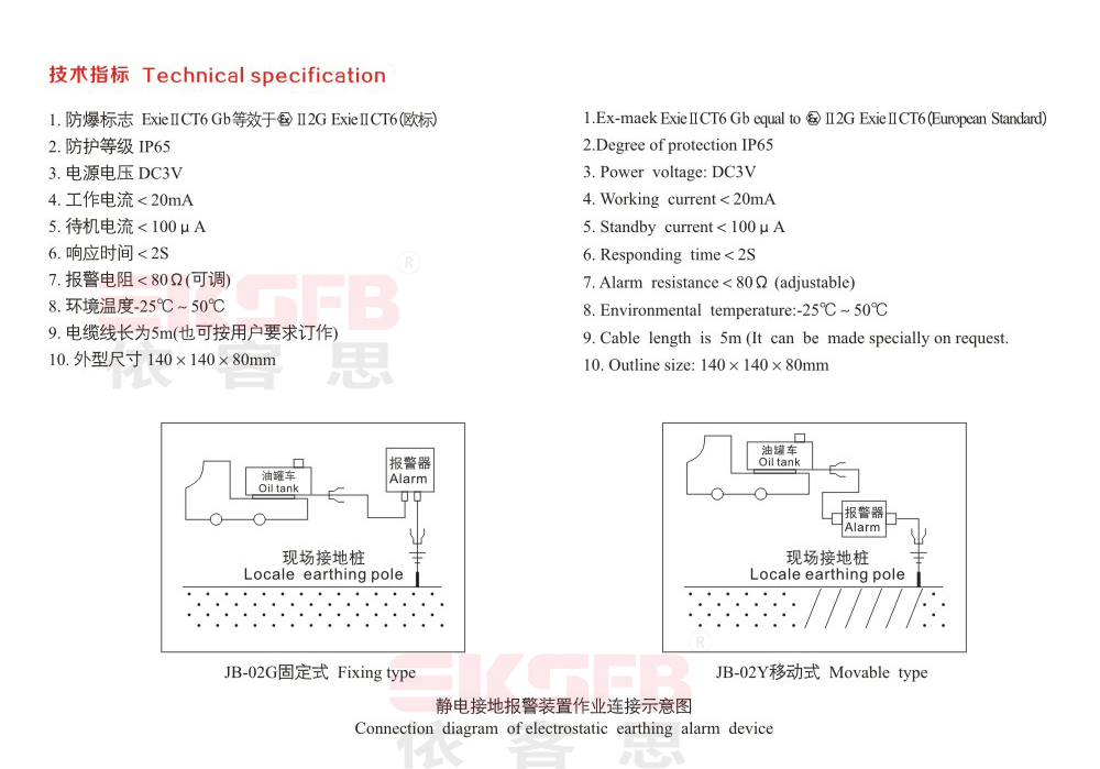 JB-02系列防爆靜電接地報警裝置