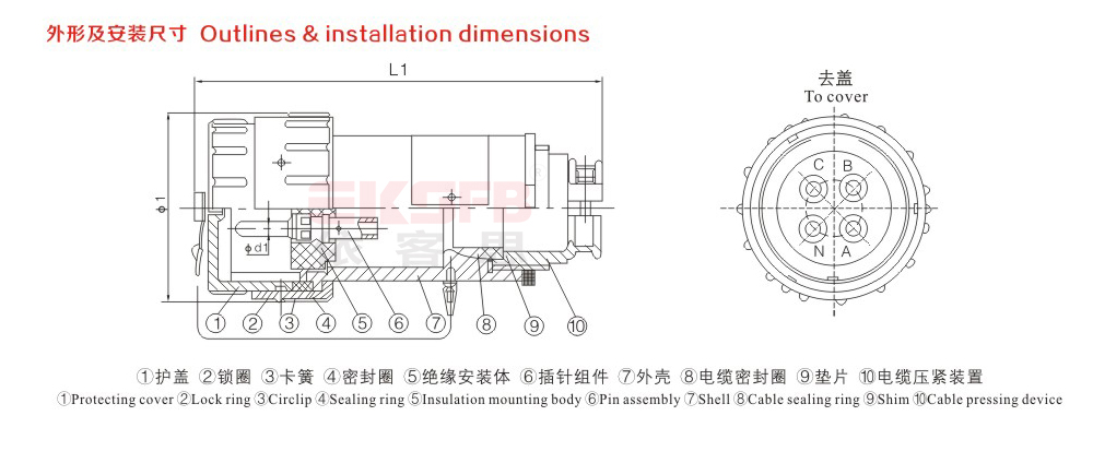 15A-300AYTGZYZ系列无火花型防爆插头插座